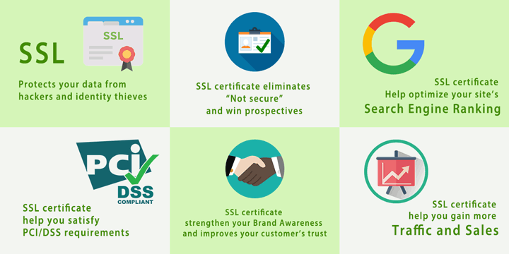 SSL-Benefits(1).png